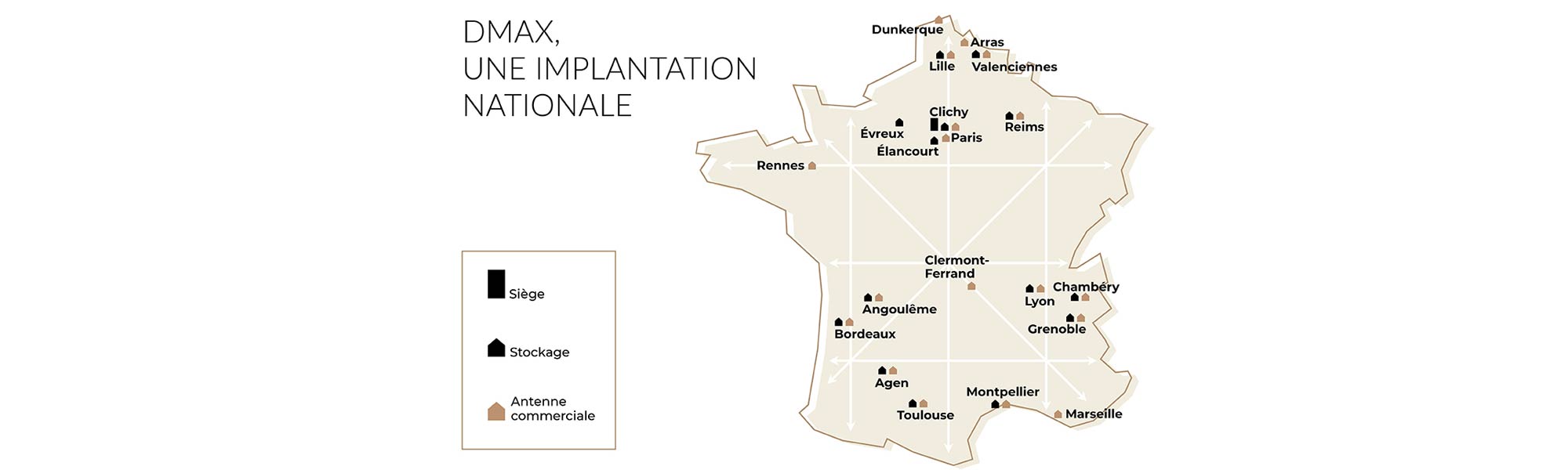 dmax-implantation-en-france